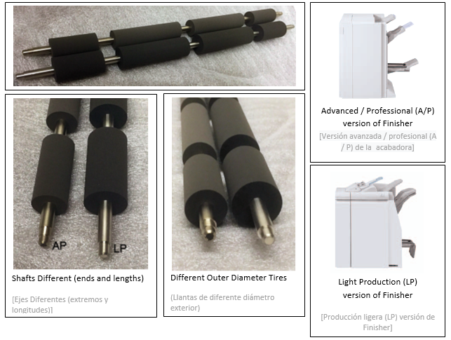 DC250 Decurler Roll Differences