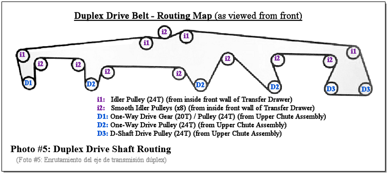 DCP700 Duplex Transport Rebuild Photo #5